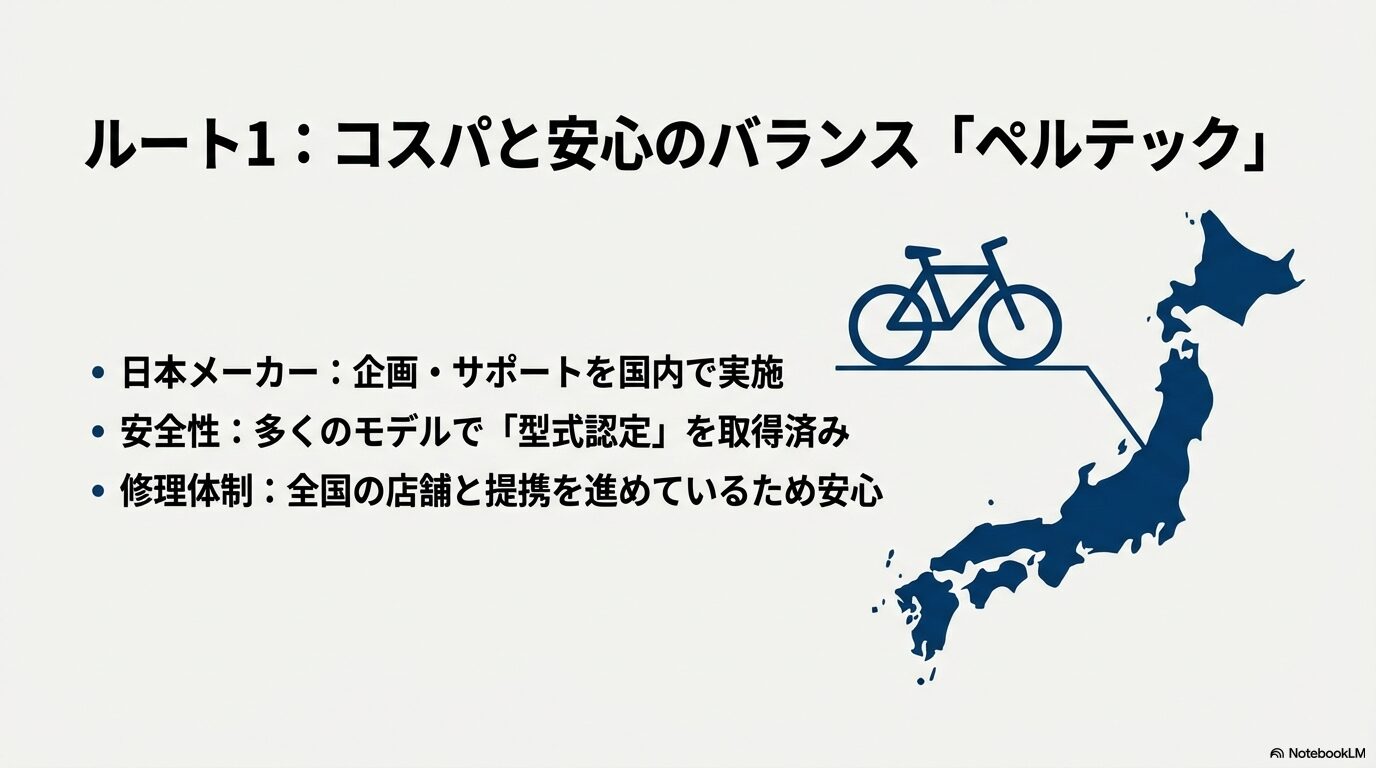 日本メーカーであるペルテックのメリットとして、国内サポート、型式認定の取得、全国の提携店による修理体制を紹介するスライド。