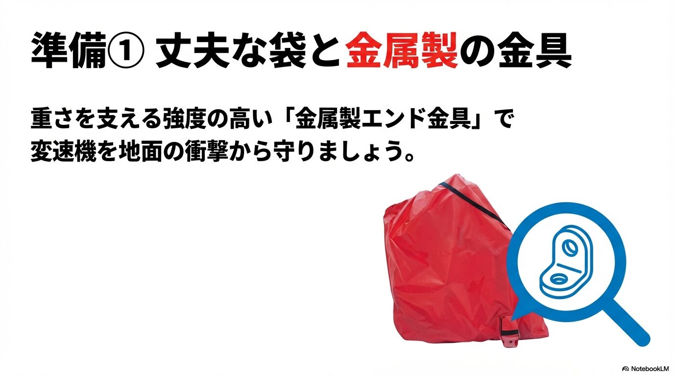 重いe-bikeの変速機を地面の衝撃から守るために、強度の高い金属製エンド金具の使用を推奨する解説スライド