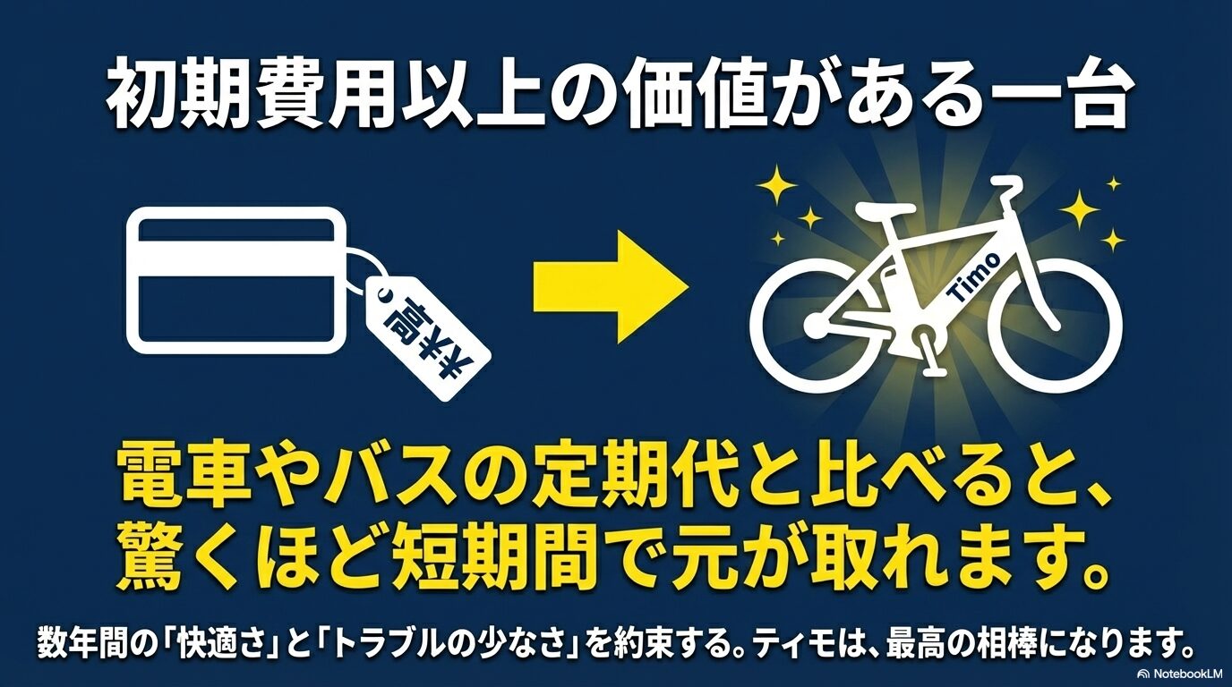 公共交通機関との比較で見る、ティモのランニングコストの低さと長期運用のメリットのまとめ。