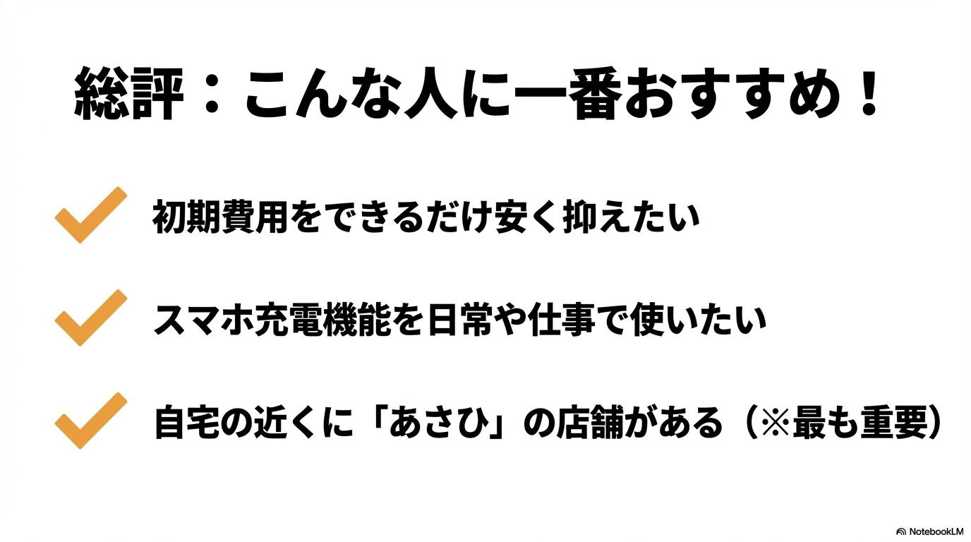 初期費用を抑えたい人、スマホ充電を使いたい人、近くにあさひの店舗がある人におすすめという総評