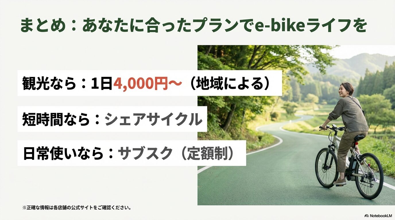 観光、短時間利用、日常使いのそれぞれの目的に適したe-bikeの利用形態と料金目安のまとめ