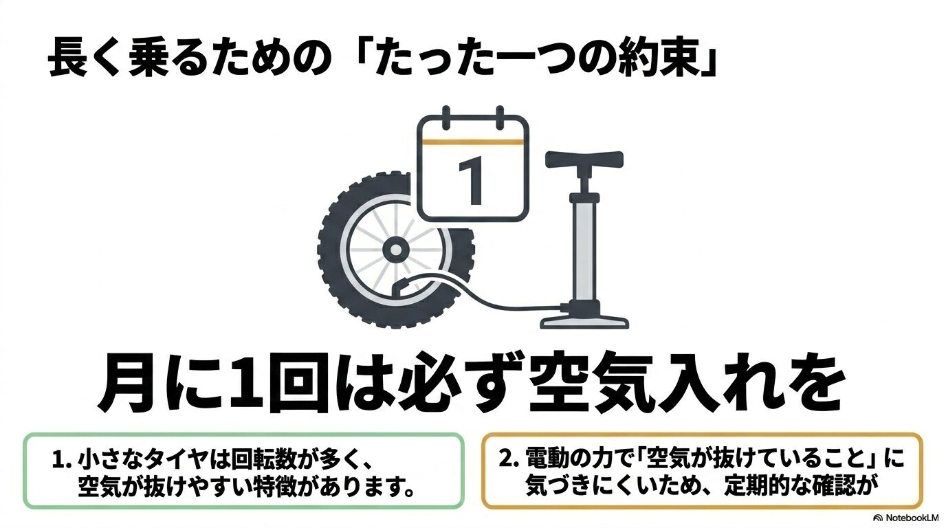 16インチタイヤを長持ちさせるためのメンテナンスとして、月に1回は必ず空気入れを行うことの推奨